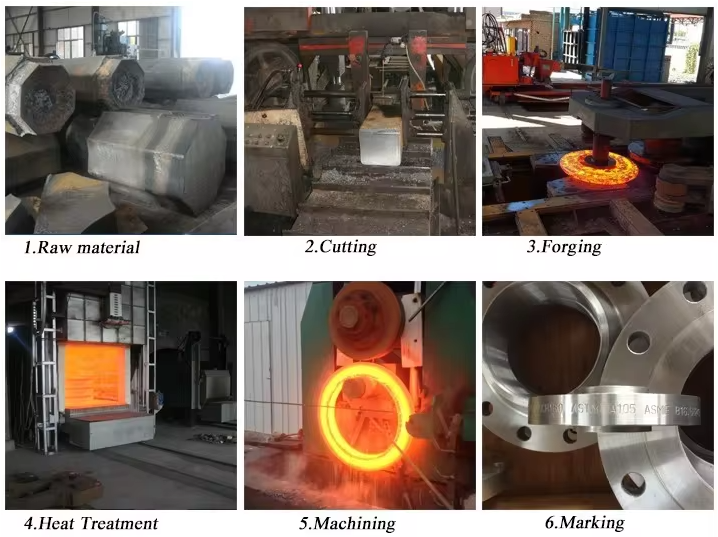 The basic steps in producing a forged metal part